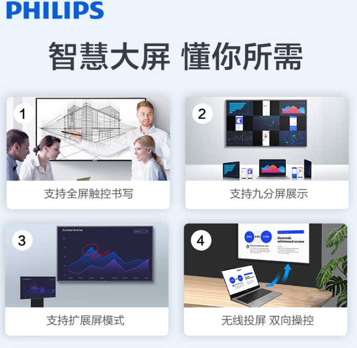 在會(huì)議場(chǎng)景中遇到問(wèn)題飛利浦智能會(huì)議平板是如何幫你解決的!.jpg 在會(huì)議場(chǎng)景中遇到問(wèn)題飛利浦智能會(huì)議平板是如何幫你解決的!.jpg